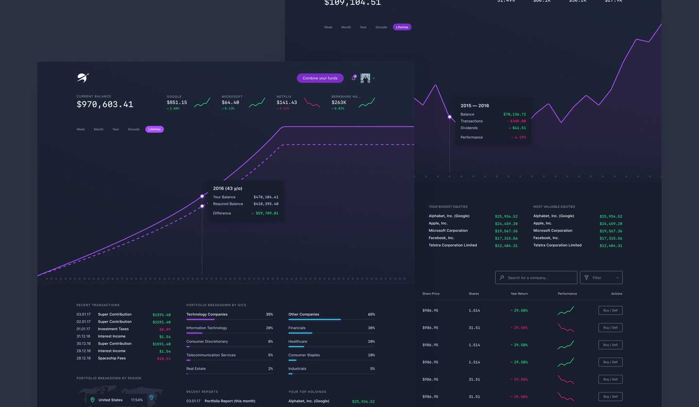 The Spaceship member portal, with a projected balance against the amount needed to retire, the biggest holdings by name and fees listed as a transaction.